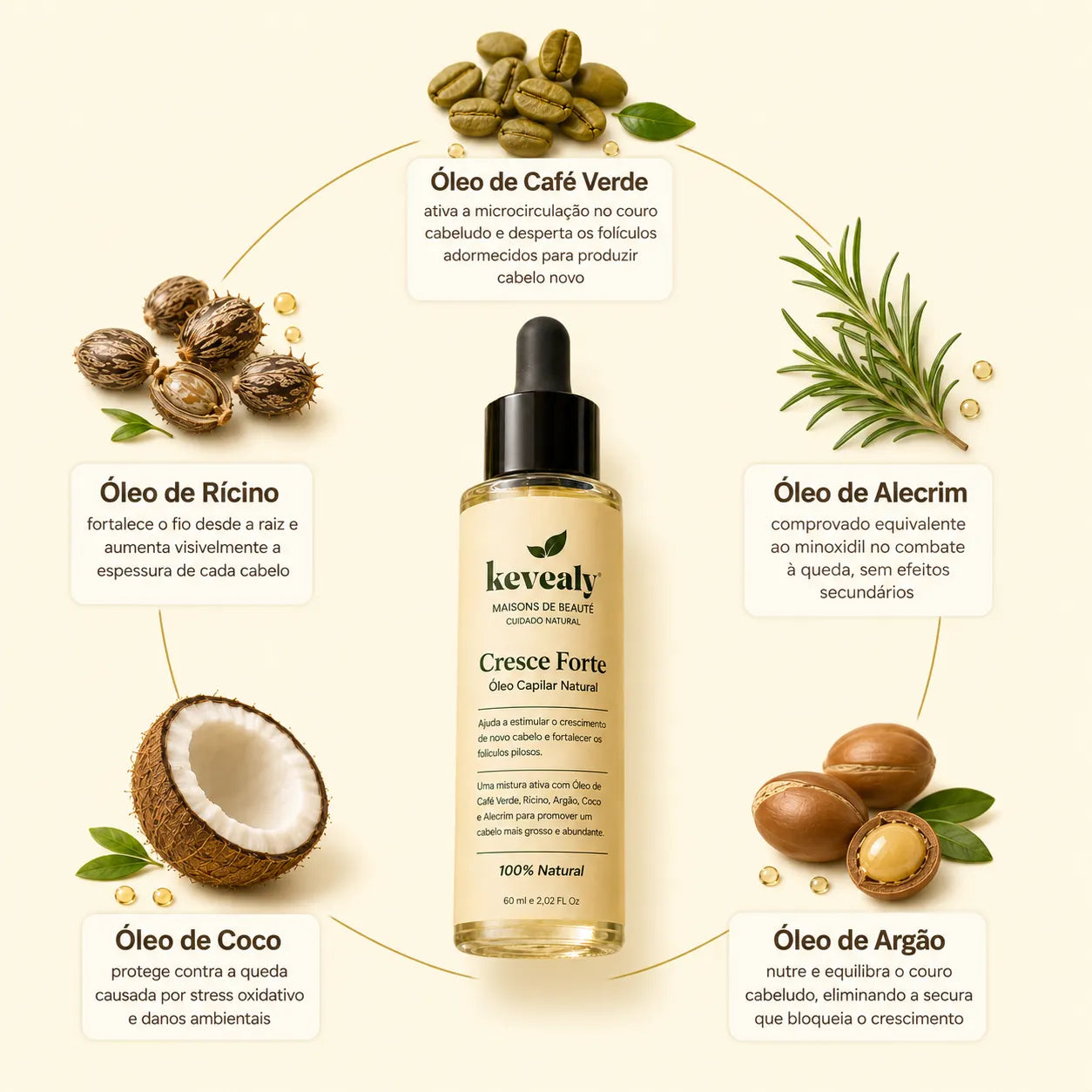 Cresce Forte™ | Óleo Capilar Natural